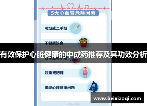 有效保护心脏健康的中成药推荐及其功效分析